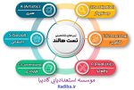 رغبت‌سنج هالند (تحصیلی_شغلی) - Image 2