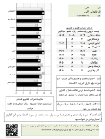 فرم محاسبه نمره لازم در پایه نهم - Image 2