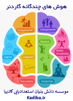 پکیج خود آگاهی متوسطه اول(طلایی) - Image 5