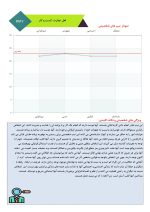 تست تیپ های شخصیتی MBTI - Image 5