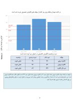 انگیزش تحصیلی (پیشرفت تحصیلی) - Image 3