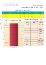 سنجش هوش بزرگسال - کتل فرم B - Image 4
