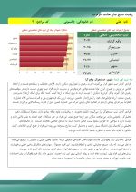 رغبت‌سنج هالند (تحصیلی_شغلی) - Image 3