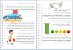 استعدادیابی کامل کودکان(پایه) - Image 22