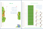 استعدادیابی کامل کودکان(پایه) - Image 19