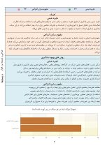 آزمون سبک یادگیری (Learning Style) - Image 4