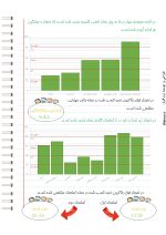 استعدادیابی کامل کودکان(پایه) - Image 7