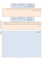 آزمون سبک زندگی (Life Style) - Image 7