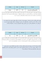 استعدادیابی یادگیری زبان کودکان - Image 5