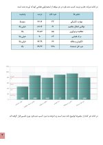 استعداد یابی نقاشی کودکان - Image 3