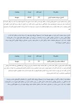 استعداد یابی فن بیان کودکان - Image 5
