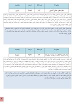 استعداد یابی آشپزی کودکان - Image 4