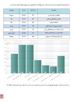 استعداد یابی اسب سواری کودکان - Image 7