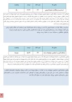 استعداد یابی طبیعت گرا کودکان - Image 6