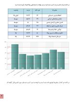 استعداد یابی یوگا کودکان - Image 7
