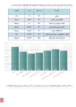 استعداد یابی تفکر خلاق کودکان - Image 7