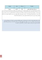 استعداد یابی تفکر خلاق کودکان - Image 3