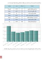 استعداد یابی رباتیک کودکان - Image 6