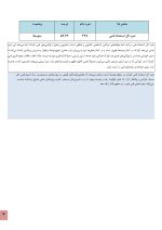 استعداد یابی فنی کودکان - Image 3
