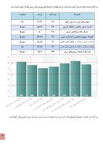استعداد یابی ورزش های رزمی کودکان - Image 7