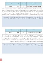 استعداد یابی کاردستی کودکان - Image 6