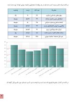 استعداد یابی اسکیت سواری کودکان - Image 7