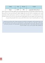 استعداد یابی صخره نوردی کودکان - Image 3