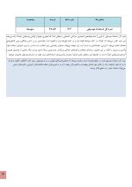 استعداد یابی موسیقی کودکان - Image 3