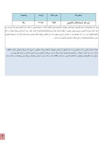 استعداد یابی کاربا فناوری کودکان - Image 3